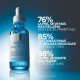 La Roche Posay Hyalu B5 Suractivated Sérum